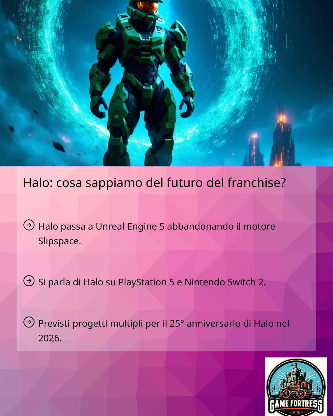 Halo: cosa sappiamo del futuro del franchise? - Thegamefortress