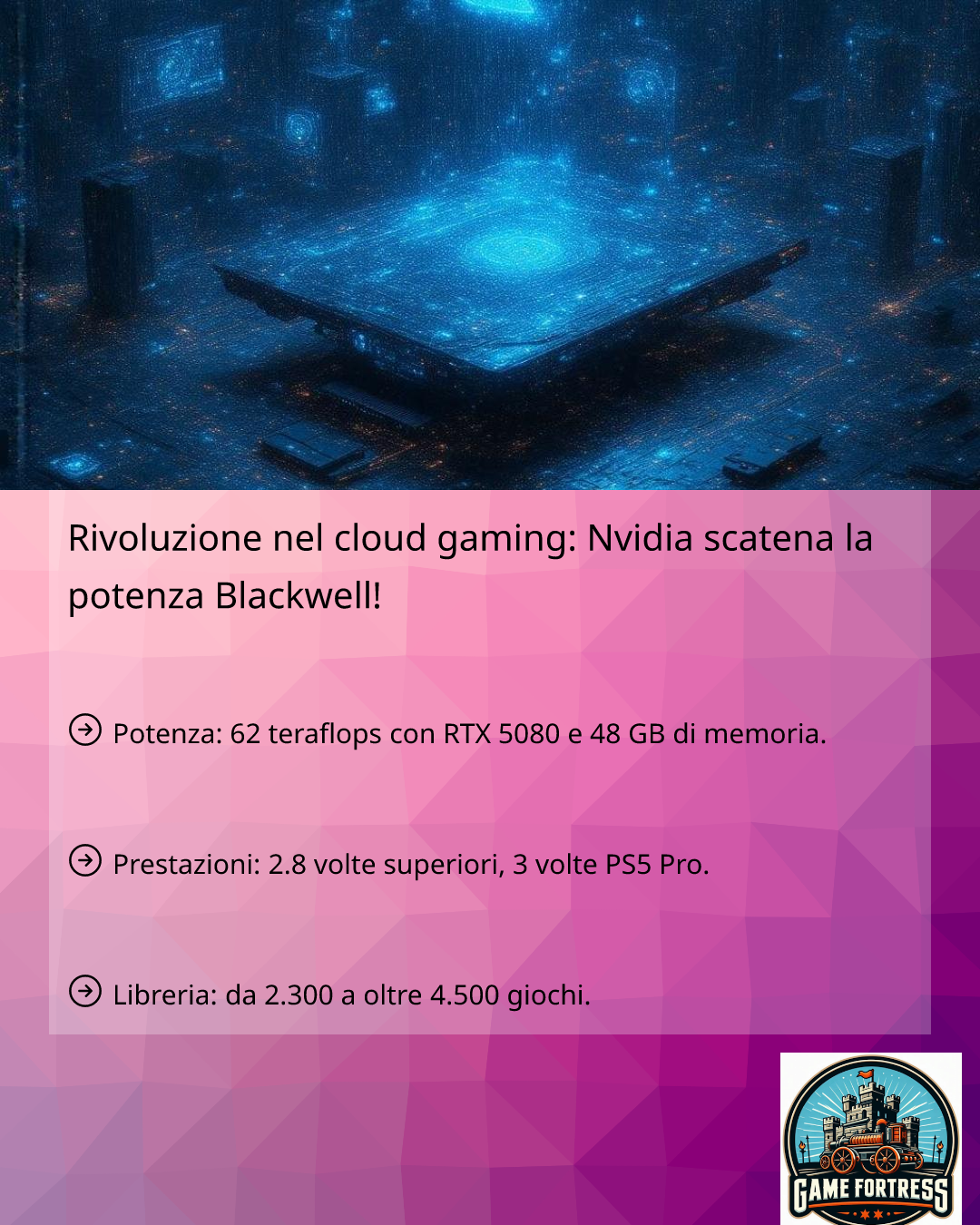 Rivoluzione nel cloud gaming: Nvidia scatena la potenza Blackwell ...