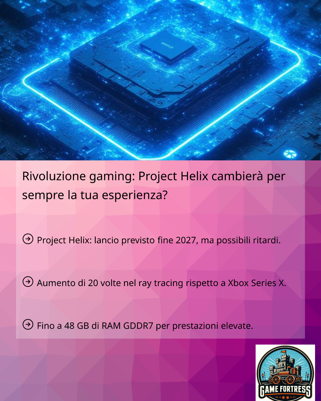 Project Elixir Gaming Rivoluzione gaming: Project Helix cambierà per sempre la tua esperienza ...