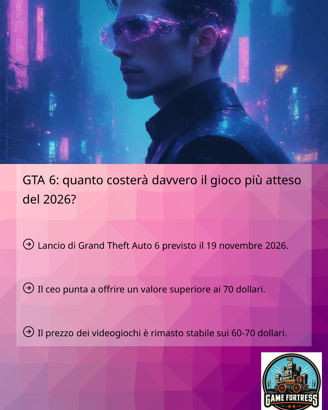 GTA 6 Quanto Coster Davvero Il Gioco Pi Atteso Del 2026 15209 