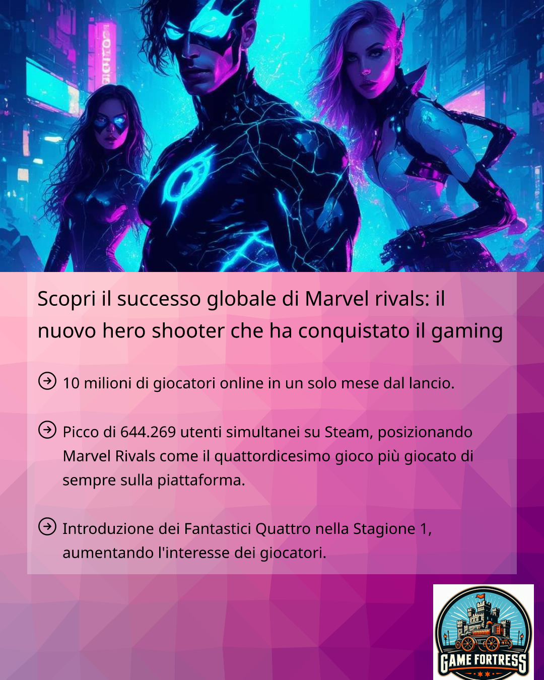 Marvel Rivals Using Ai Scopri il successo globale di Marvel rivals: il nuovo hero shooter che ...